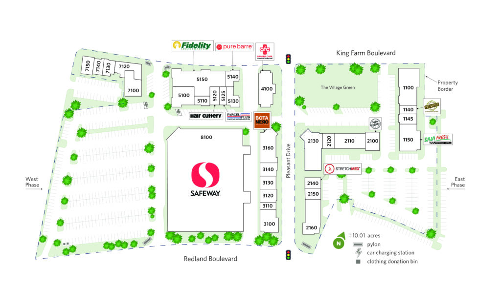 Directory Map